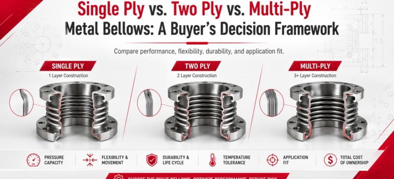 Single Ply vs. Two Ply vs. Multi-Ply Metal Bellows